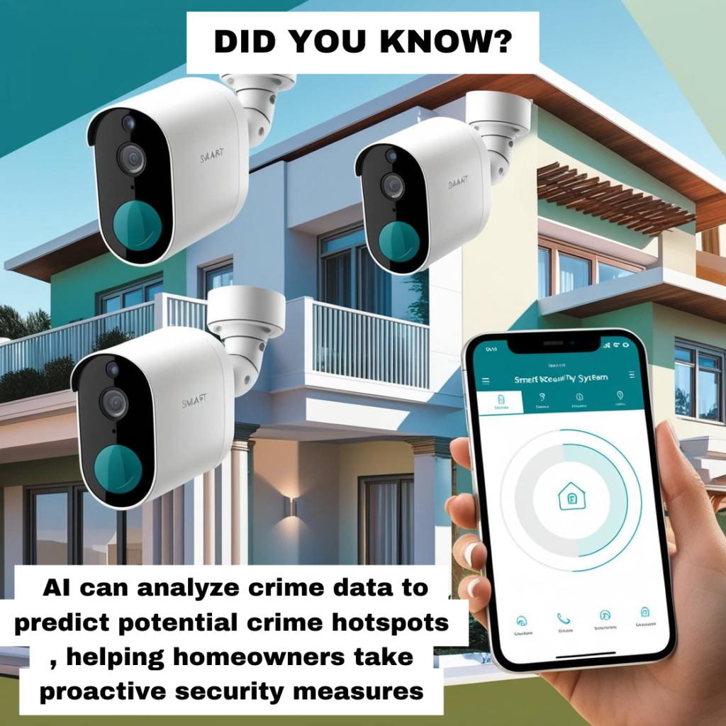 Smart home security measures
