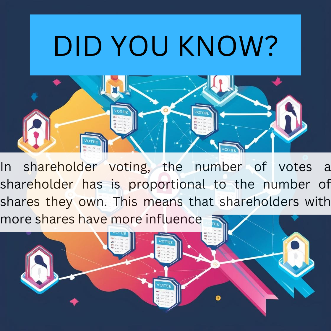 Blockchain voting<br />
