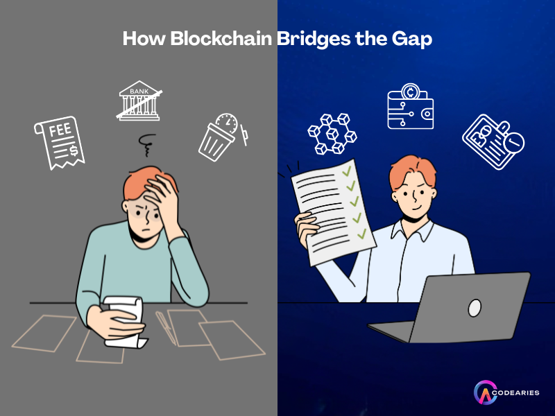 HOW BLOCKCHAIN BRIDGES THE GAP