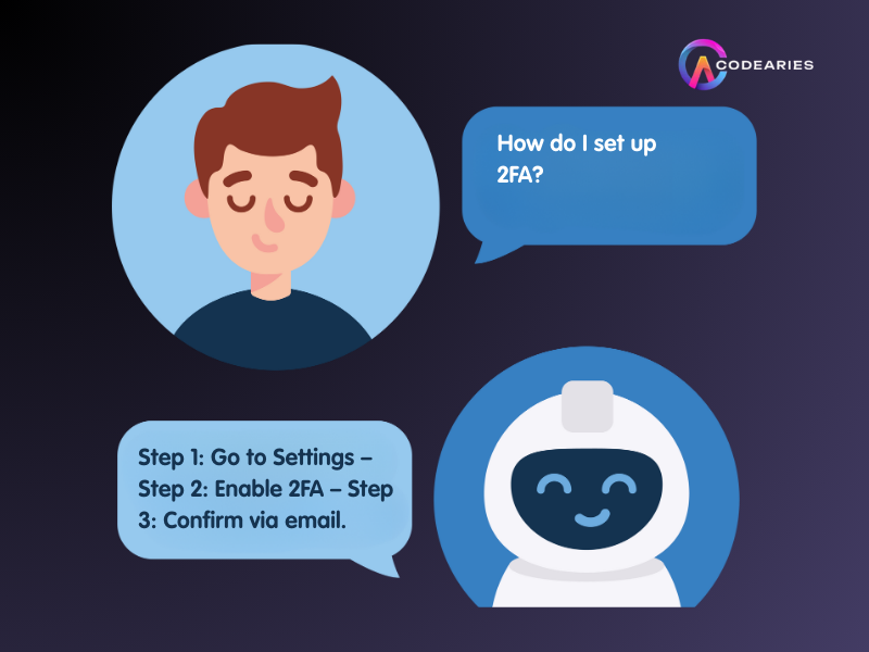 AI help, self service