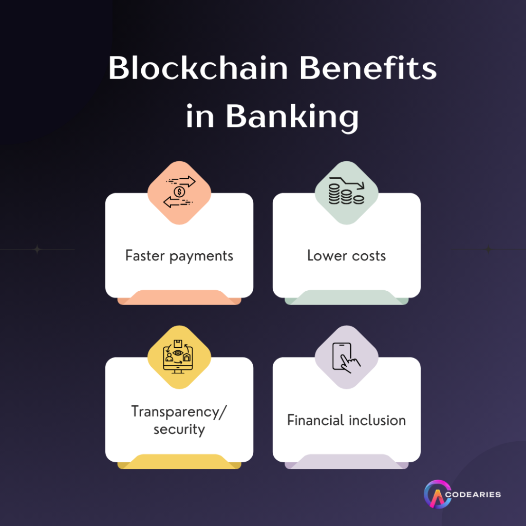 Blockchain Benefits in Banking