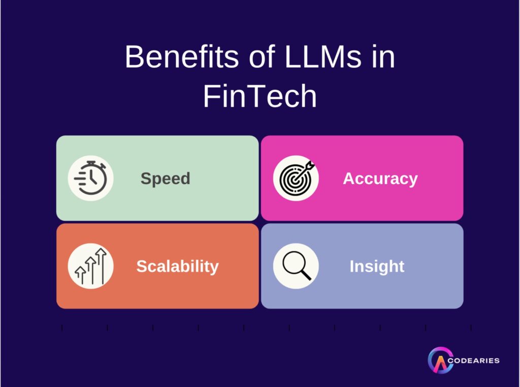 BENEFITS OF LLMS IN FINTECH