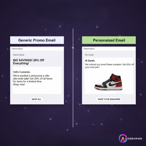 Generic Promo Email vs Personalized Email
