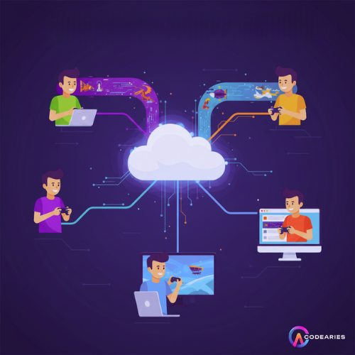 Cross Game Platform