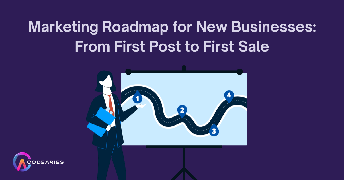 Marketing Roadmap for New Businesses: From First Post to First Sale