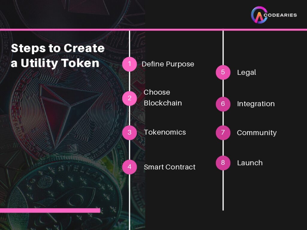 STEPS TO CREATE A UTILITY TOKEN