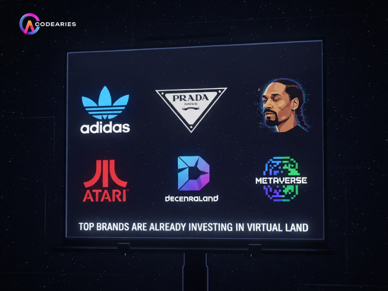 Top Brands Investing in Virtual Land