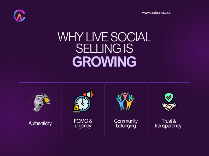 WHY LIVE SOCIAL SELLING IS GROWING