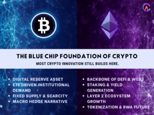 Foundation of Crypto