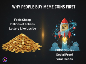 Why people buy meme coins