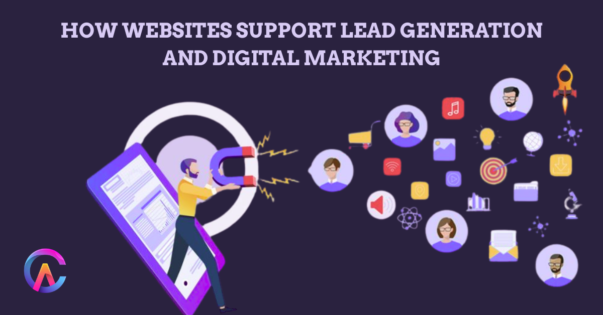 How Websites Support Lead Generation and Digital Marketing