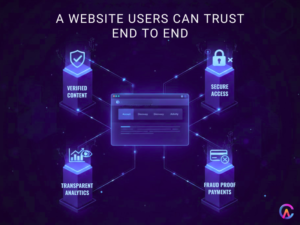 website user can trust