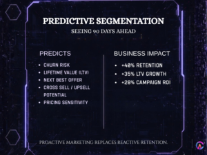 Predictive segmentation