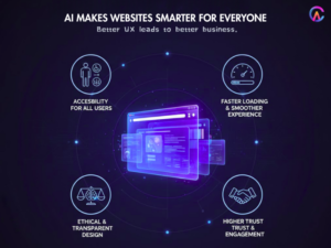 AI makes Websites smarter for everyone